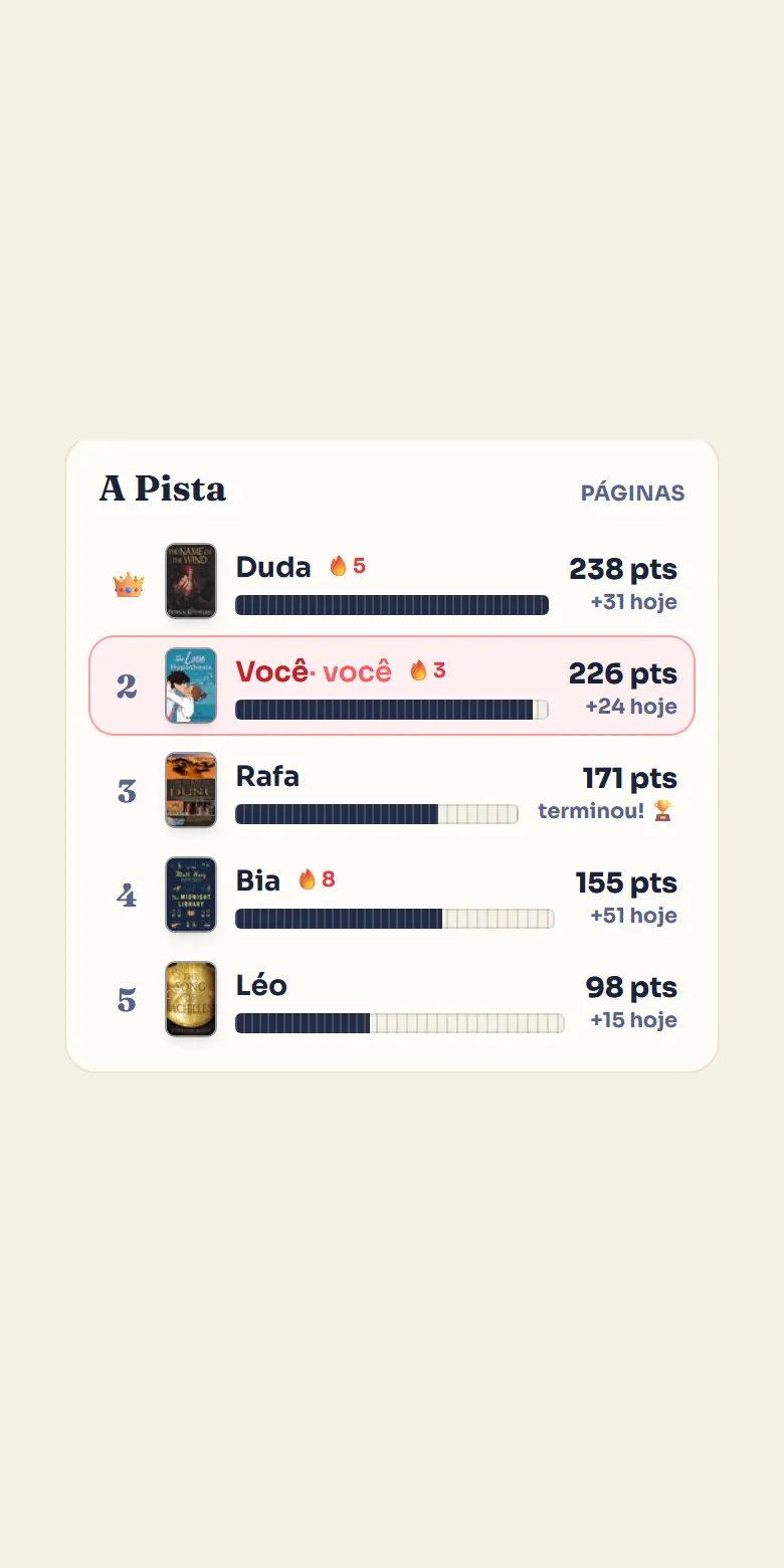ReadRivals leaderboard — you sitting in second